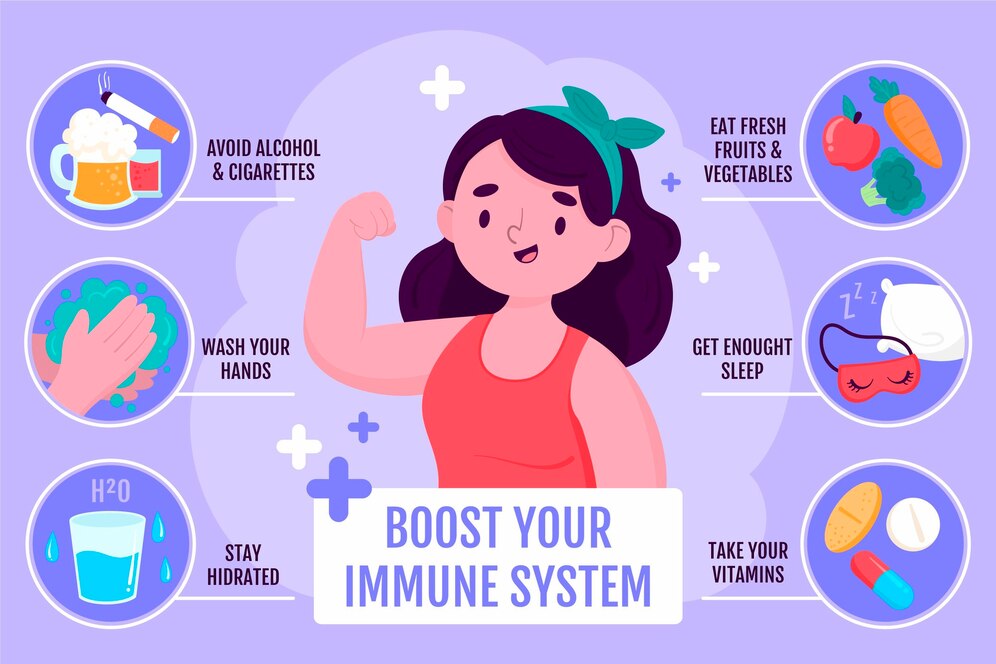 Foods that boost the immune system